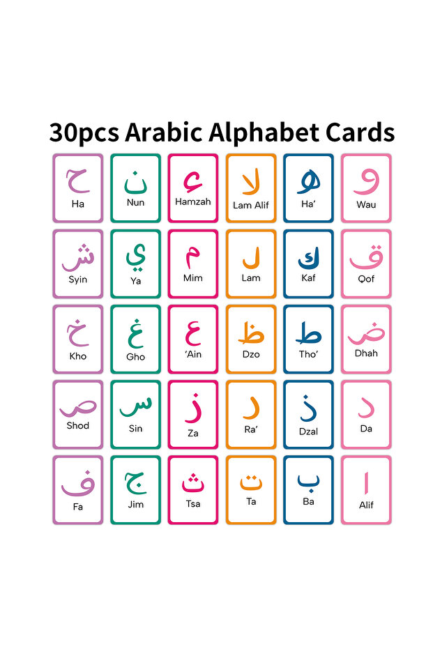 30 بطاقة حروف عربية مناسبة للمبتدئين في اللغة العربية، وللتعليم المبكر، وللكتابة التفاعلية.