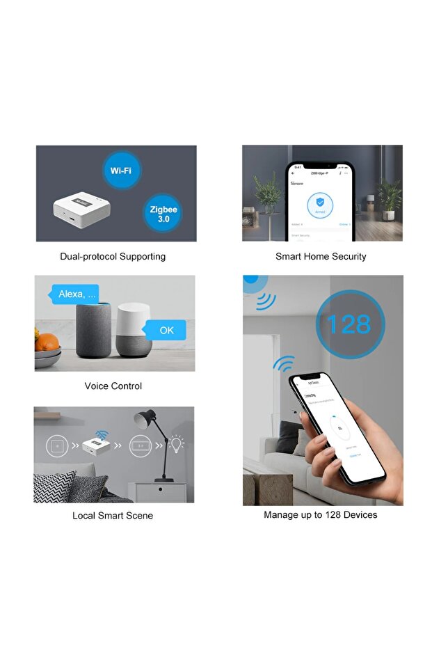 جسر ZBBridge-P الذكي بتقنية Zigbee - 2