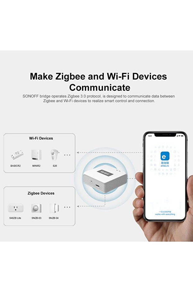 جسر ZBBridge-P الذكي بتقنية Zigbee - 8