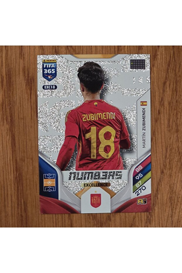 2026 Martin Zubimendi Excellence Numbers Playing Card Exc18