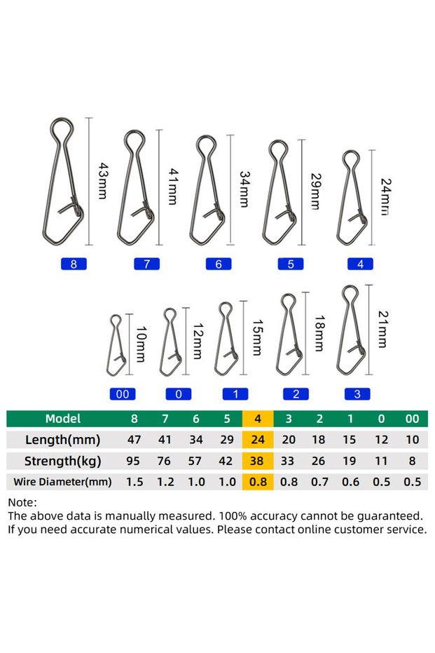 size 4 DNDYUJU 50pcs Fishing Snap Fast Lock Fishing Connector Lure Safety Pin Fish Tool Stainless St
