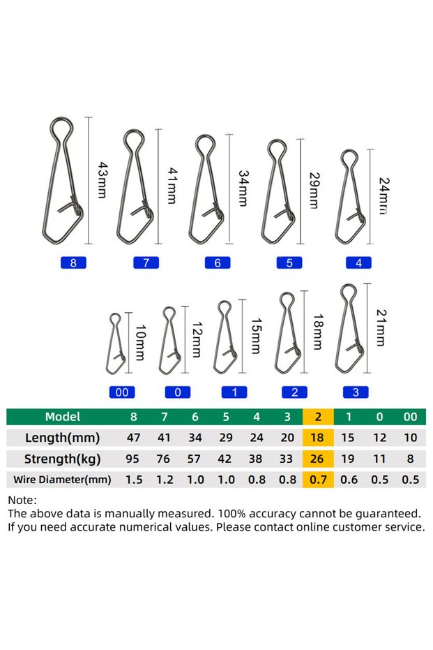 size 2 DNDYUJU 50pcs Fishing Snap Fast Lock Fishing Connector Lure Safety Pin Fish Tool Stainless St