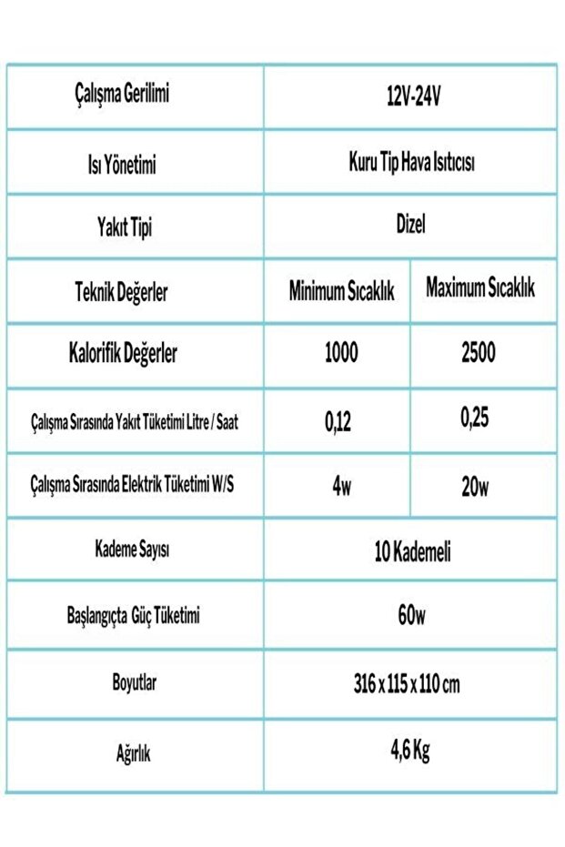 Coolman Webasto Tipi Thermon 2 Manuel (12V) - 4