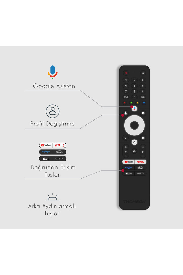 55" 139 Ekran Uydu Alıcılı 4K Ultra HD QD MiniLED Google TV 55MG7C15 - 9