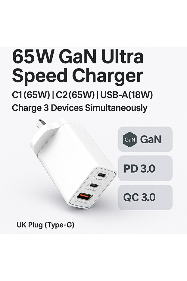 65W GaN Fast Charger, 2 USB-C + 1 USB-A, PD 3.0