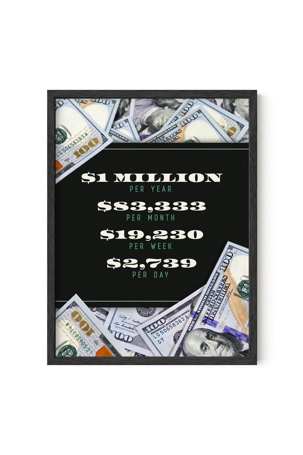 ALAYRA Money Poster (, Unframed) - Monopoly Wall Art for Office Motivation, Inspirational Poster with 1 Million Per Year Theme40.6X30.5 CM