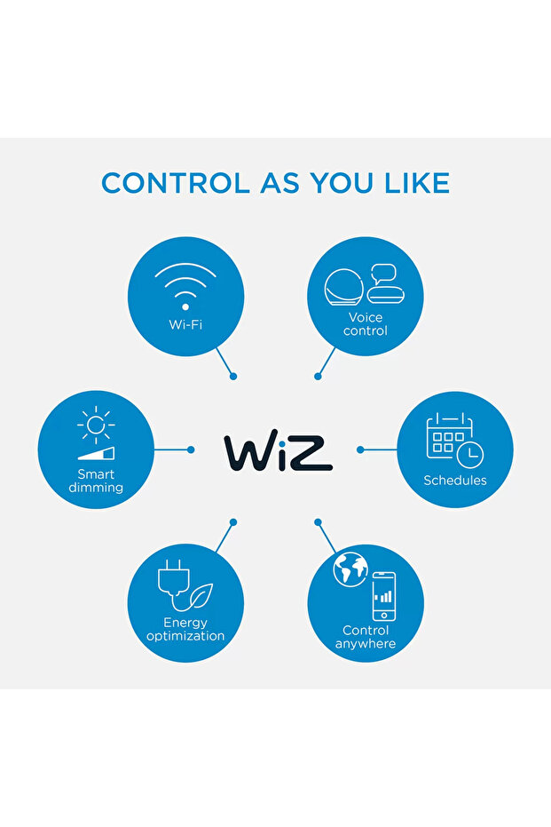 WiZ Light Bar 2'li Masa Lambası - 3