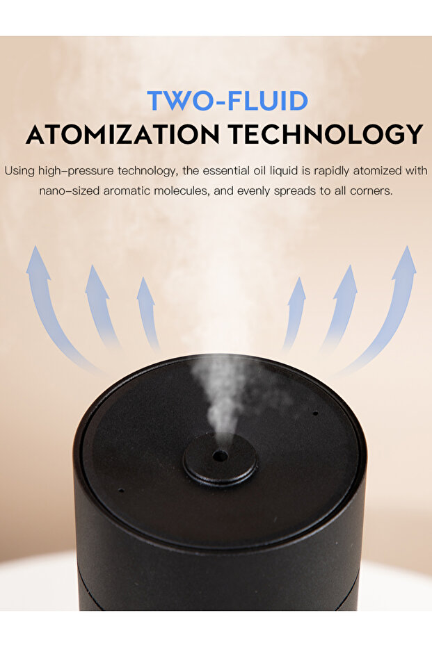 NMT-116 Scent Diffuser Room Coverage Area 300m³ - 7