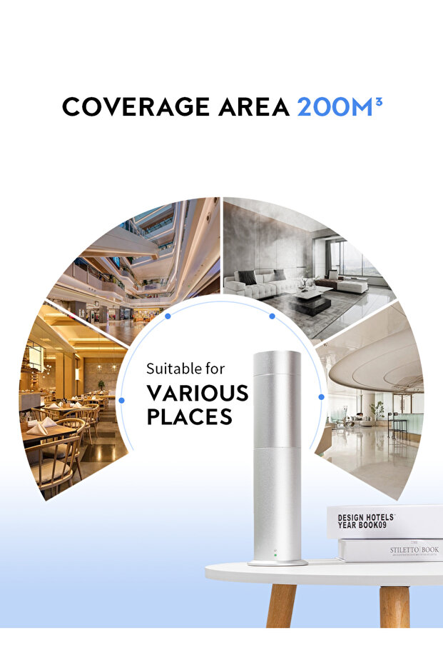 NMT-116 Scent Diffuser Room Coverage Area 300m³ - 4