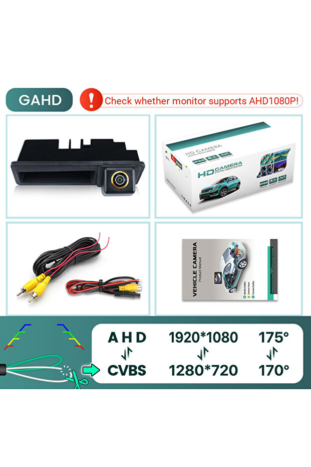 كاميرا الرؤية الخلفية للسيارة GreenYi AHD 1080P بزاوية 170 درجة، متوافقة مع سيارات أودي A3 8P، A6 C6، A1 Q7، A4 B7 B6 S5 A