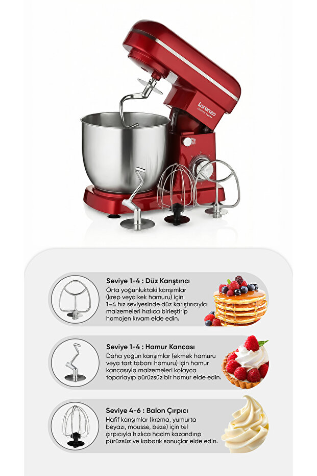 MasterPlus Hamur Yoğurma Mutfak Şefi Stand Mixer 6 lt 1500 W Çiğköfte,Krema Kırmızı - 6