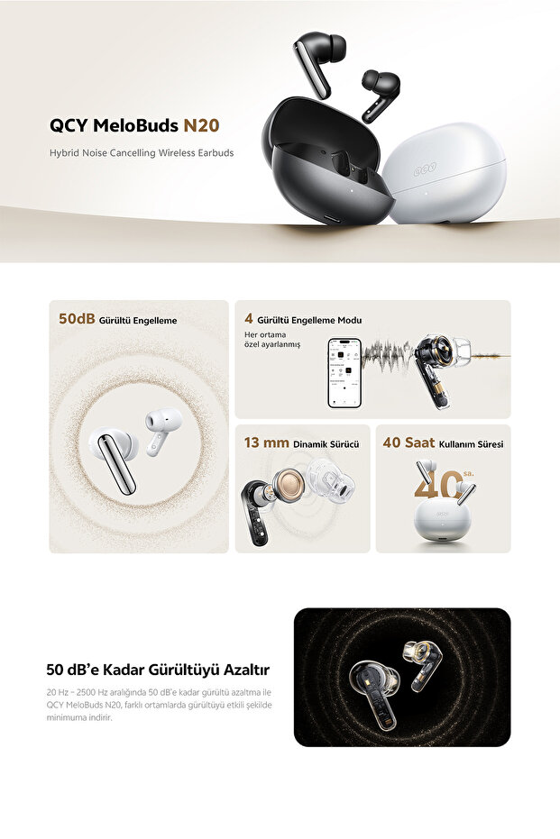 Melobuds N20 Bluetooth Kulaklık 6.0 50 dB ANC 4 Mics. Çift Cihaz 40 Saat Dinleme Beyaz - 3
