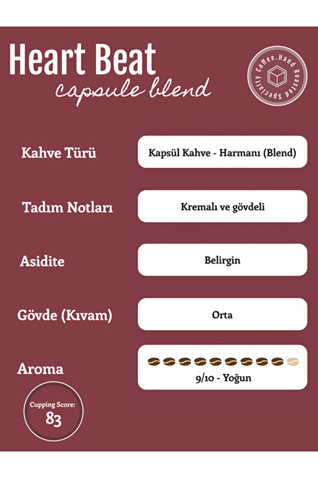 - Kapsül Kahve Seti No:11 - 5