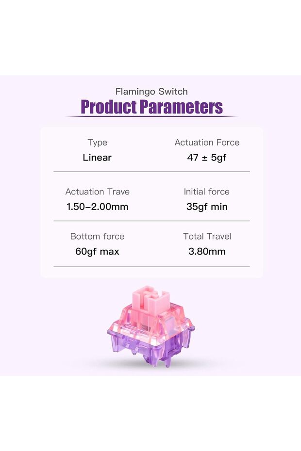 Flamingo Mechanical Keyboard Switches - 3