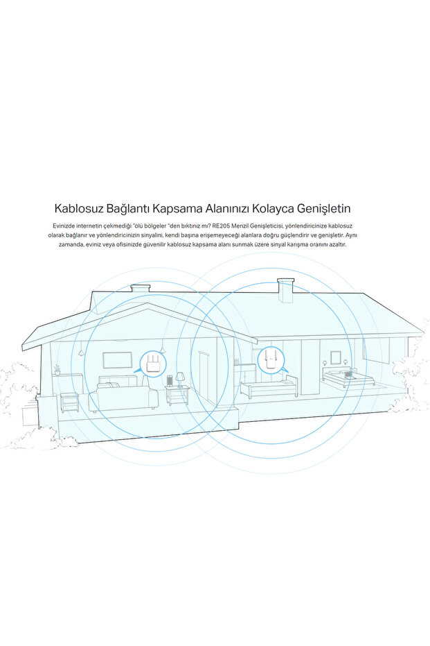 ss-kj-29 RE205 2.4GHz 300Mbps ve 5GHz 433Mbps kablosuz Priz Tipi Menzil genişletici - 6