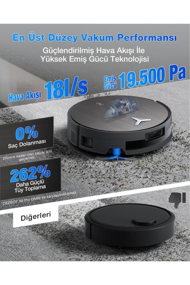 DEEBOT X11 OmniCyclone Robot Süpürge ve Paspas, 19.500 Pa Emiş Gücü - 5