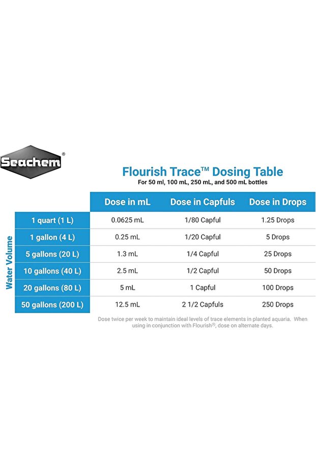 سيف 4 فلوريش تريس، 250 مل - 2
