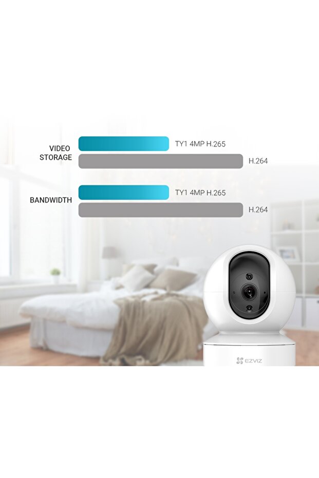 TY1 Wireless IP Camera - 4