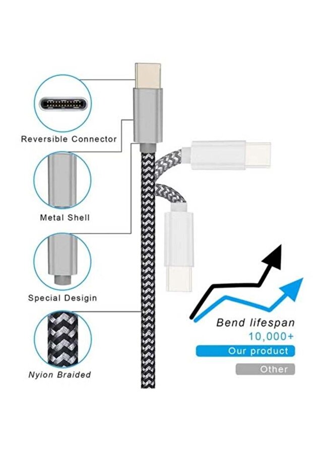 USB B to USB C Printer Cable 1.5m - 3