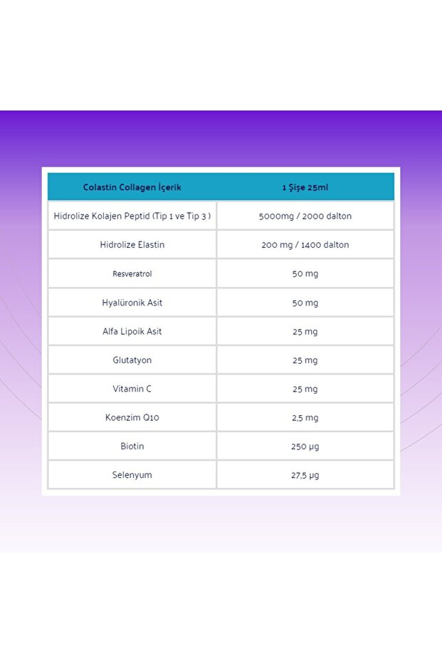 MultiPlus Kolajen ve Elastin X3 - 3