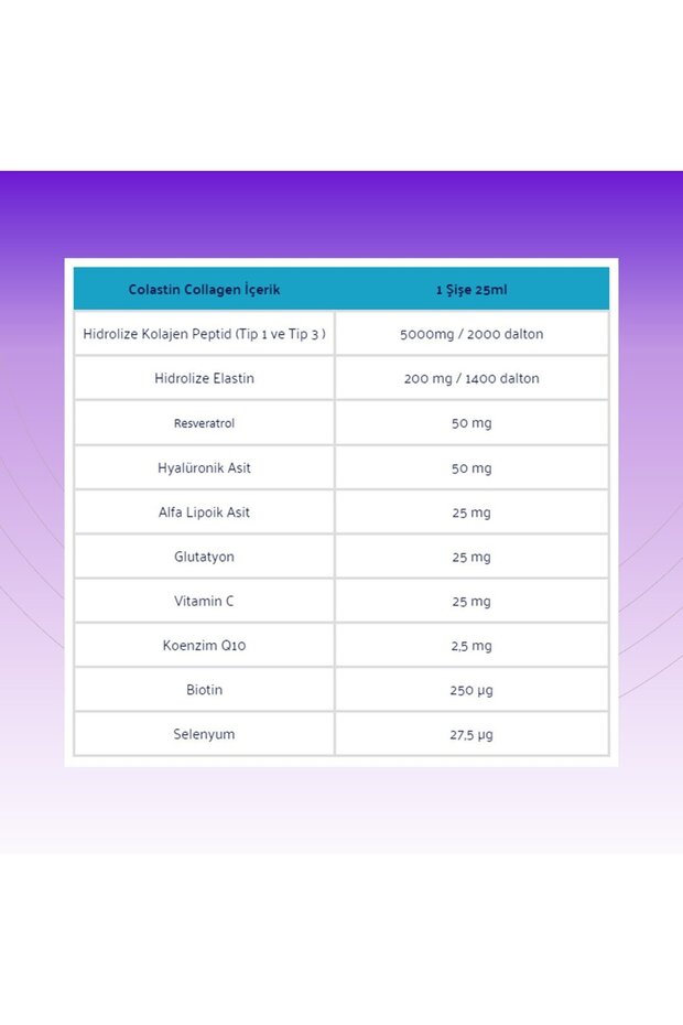 MultiPlus Kolajen ve Elastin X2 - 3