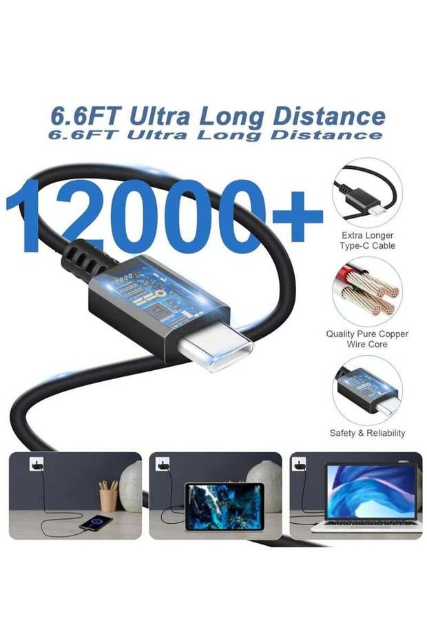 Samsung 25W Super Fast Charger with 2M USB-C to USB-C Cable - 5
