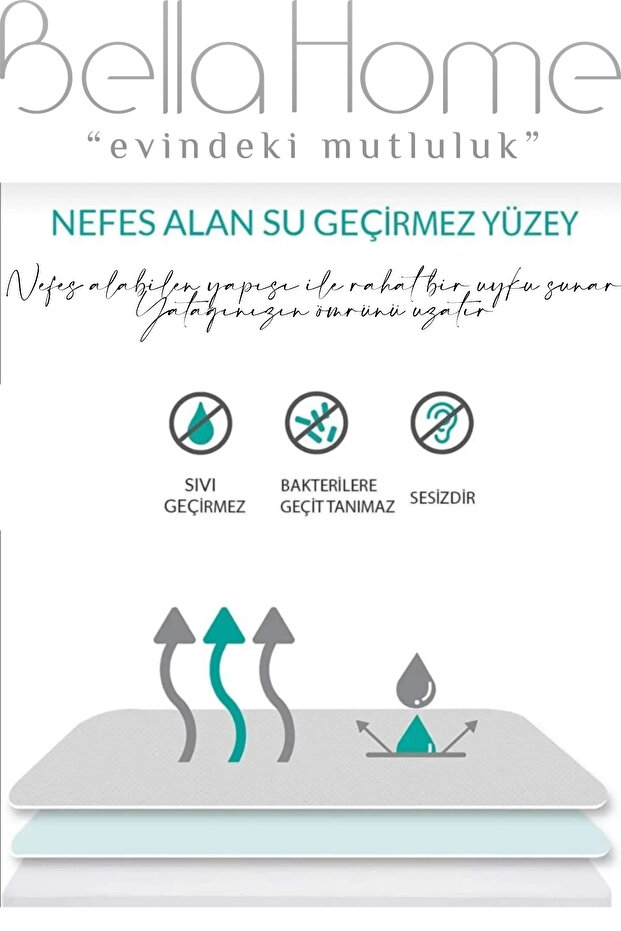 Quilted Single and Double Liquid-Proof Cotton Mattress Pad - White - 2