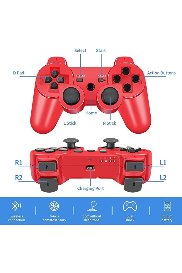 Wireless Controllers Replacement for PS-3 Controller 2 Pack Compatible with Playstation 3 Console - 2