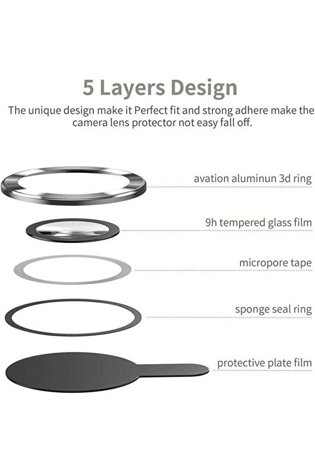 واقي شاشة وعدسة كاميرا هاتف تكنو كامون 40 برو - أسود - 3