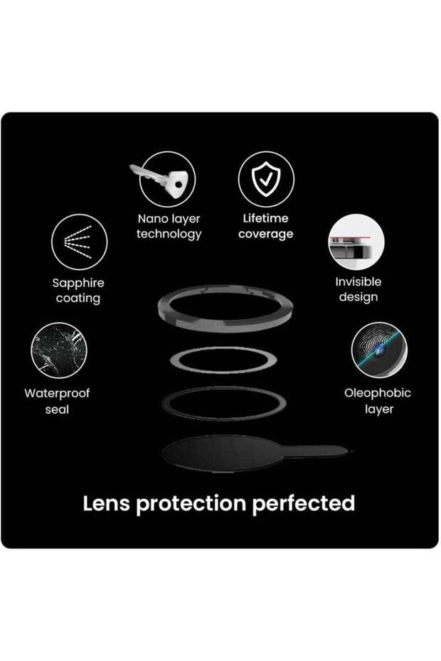 واقي شاشة وعدسة كاميرا هاتف آيفون 15 برو ماكس من آبل - ذهبي - 2