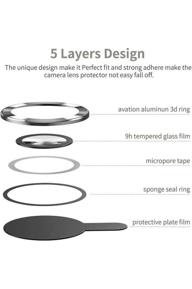 واقي شاشة وعدسة كاميرا هاتف OnePlus Nord CE4 Lite - فضي - 3