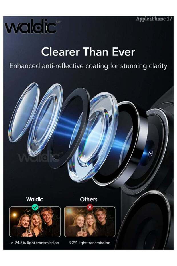 واقي شاشة وعدسة كاميرا آيفون 17 من آبل - أسود - 5