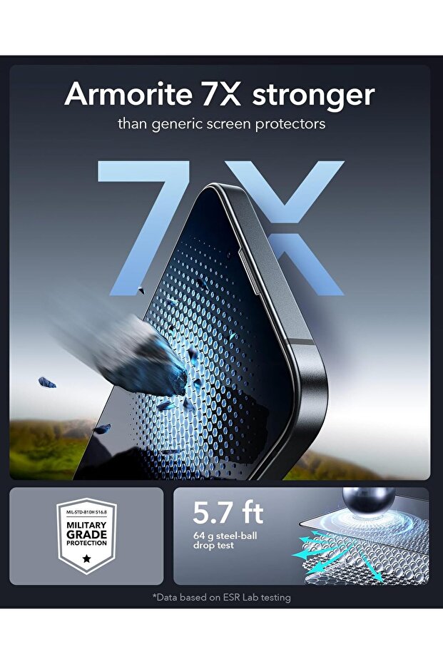 واقي شاشة لهاتف آيفون 16 برو ماكس - 5