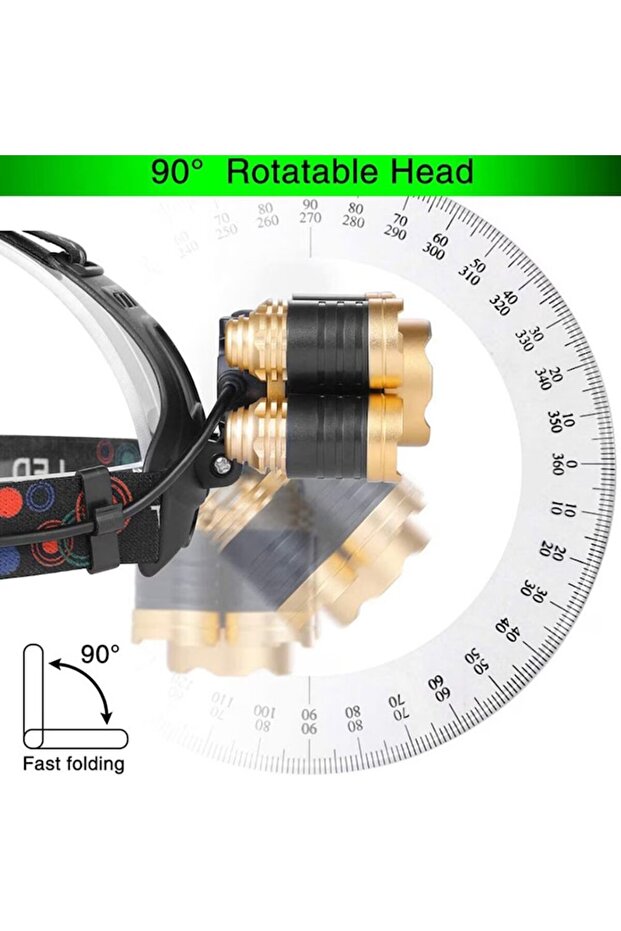 Προβολέας με 5 LED - 2