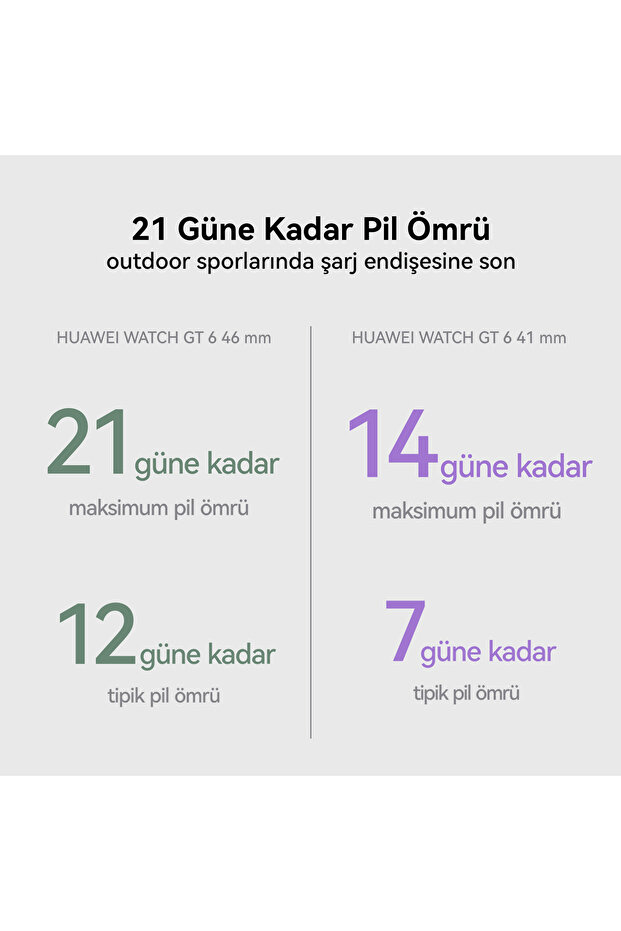 Watch GT 6 41 MM - Altın - 6