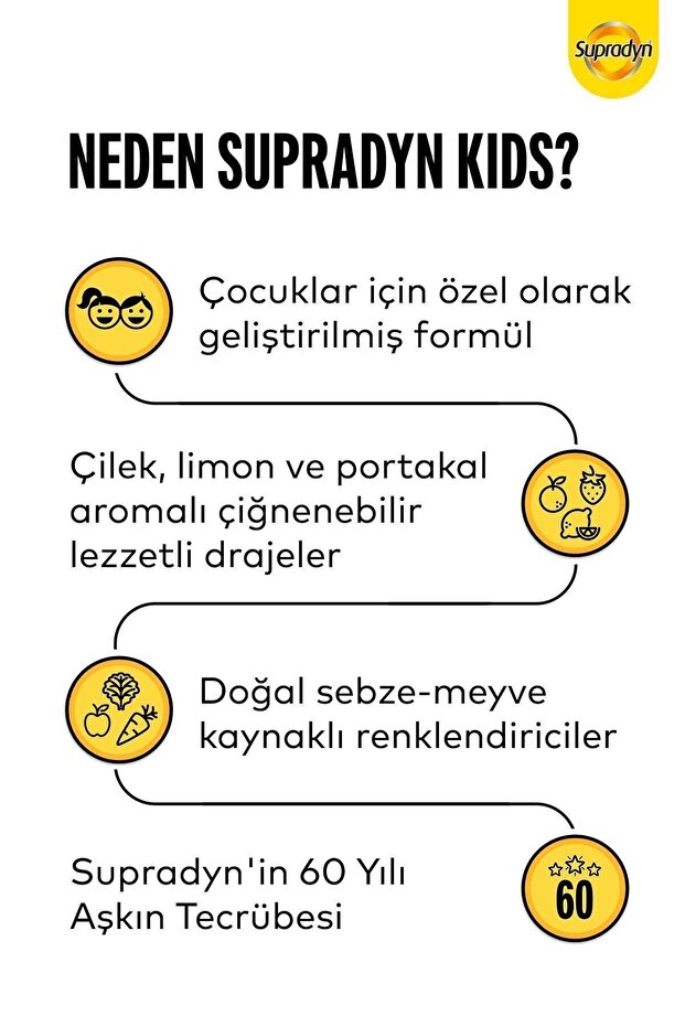 Kids 60 Tablet 3 Adet - 6