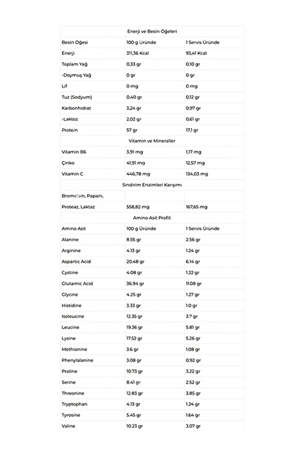 Basic Whey Choco Banana - 2100gr 70 Servis - 3