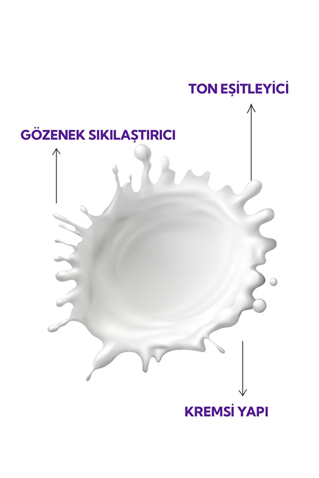 İdea Derma Advanced Series Silky Niacinamide Serum 30 ml - 2