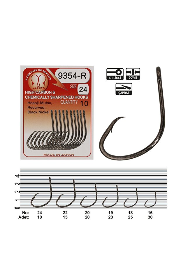 9354 R Bn Circle Olta Iğnesi - 2