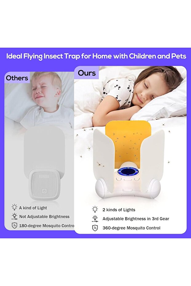 مصيدة حشرات داخلية مزودة بضوء قابل لإعادة الشحن عبر منفذ USB - 4