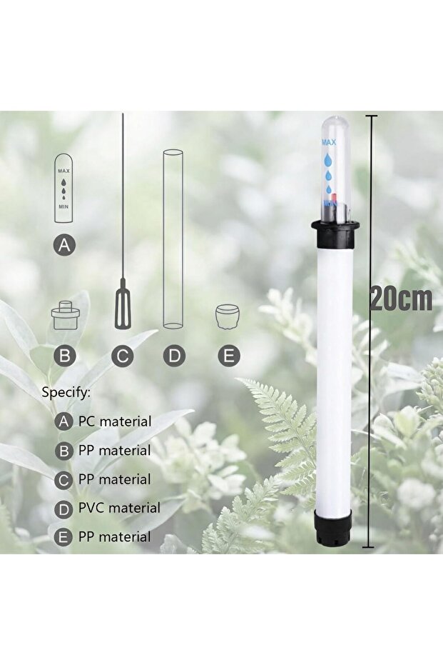 مؤشر مستوى الماء في النباتات من جودتول - 2