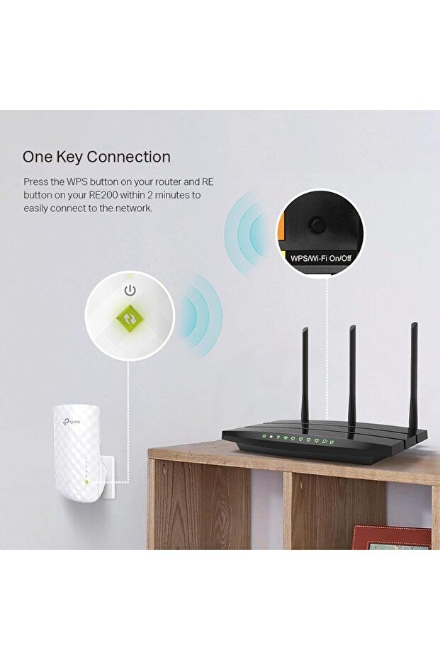 موسع نطاق واي فاي TP-Link RE200 - 5