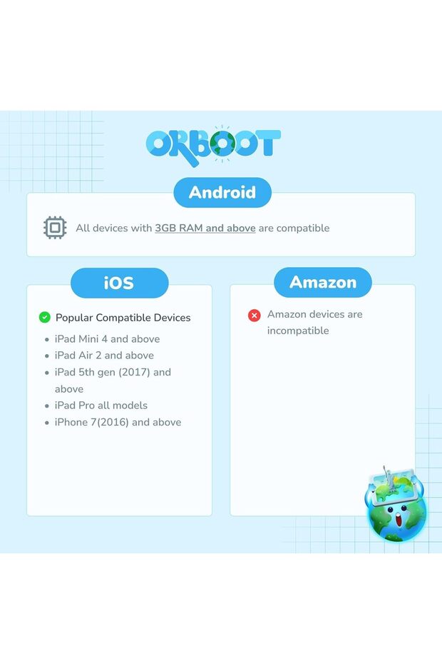 الكرة الأرضية التعليمية من أوربوت - 1