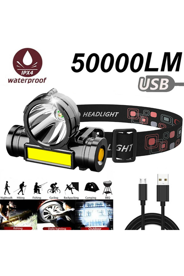 black HOMEFISH Powerful LED Headlamp USB Rechargeable Portable Head Torch Lantern Flashlight Waterpr