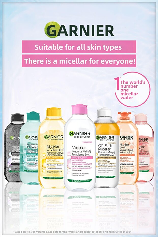 Micellar Perfect Makeup Cleansing Water 400 ml - 8