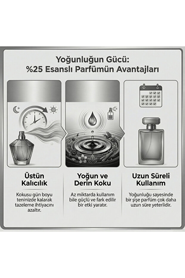 Vent de ( Bleu de ) Edp - 2