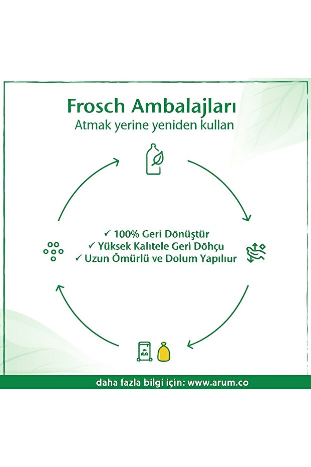 Narlı Duş Jeli 300ml - 5