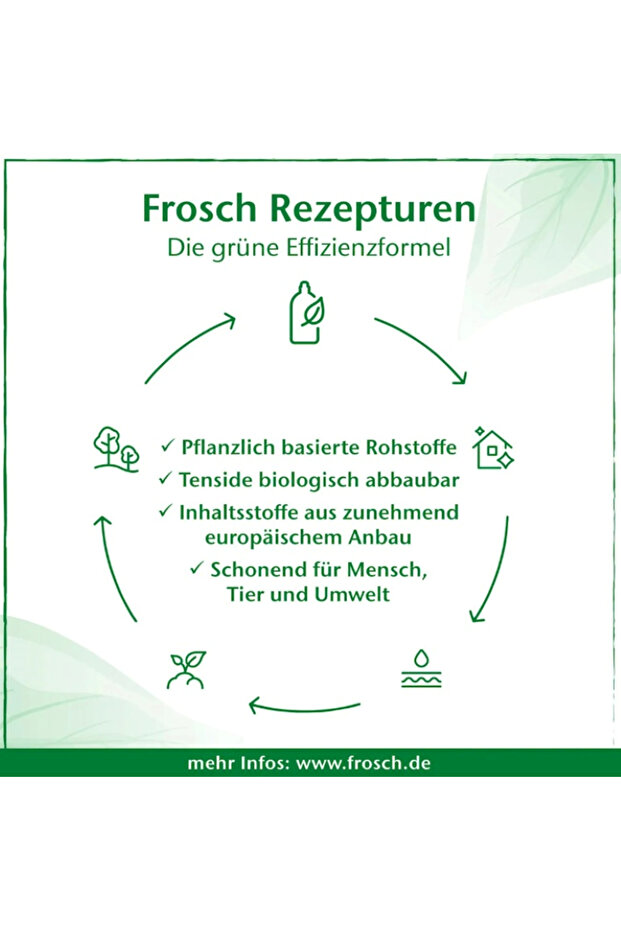 Frosch Zero Bulaşık Deterjanı 500 Ml - 4