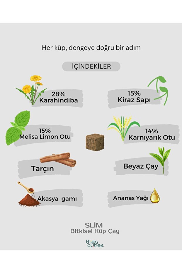 Öz Bakım Paketi - 2