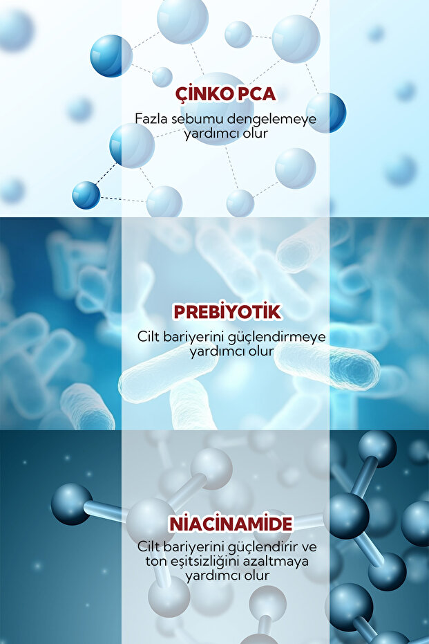 İdea Derma Advanced Series Silky Niacinamide Serum 30 ml - 3